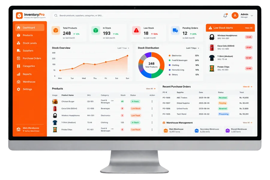 Inventory management system built by NexoraTech