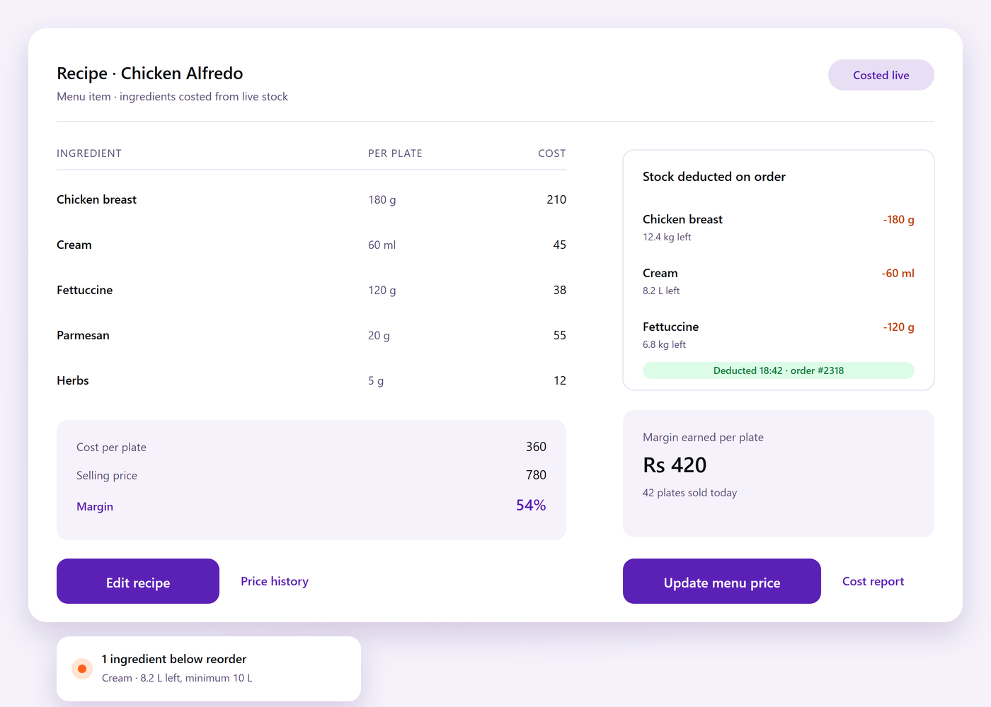 Recipe screen showing the ingredients and cost behind one menu item, with the stock each order has already deducted