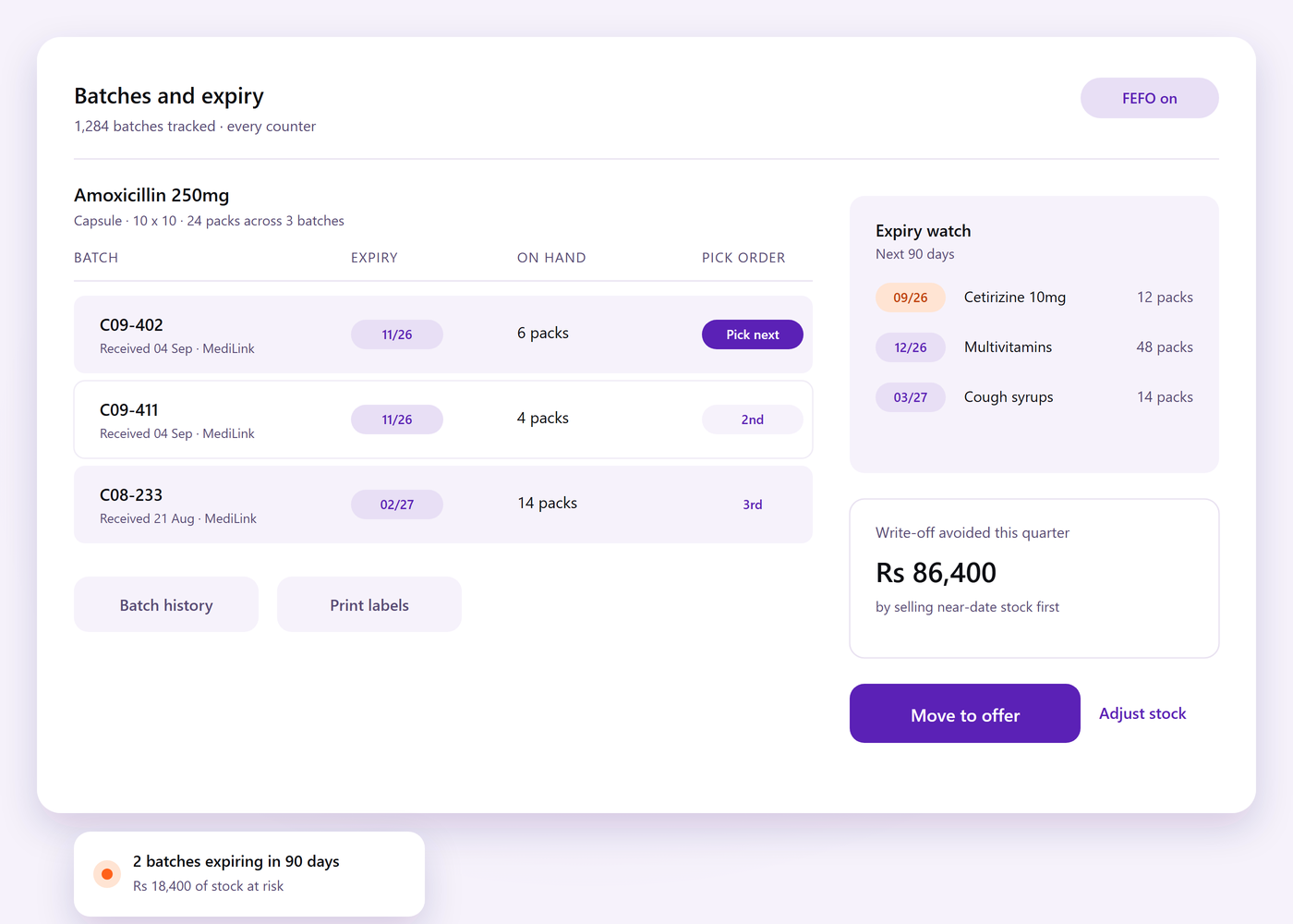 Batches screen listing one medicine's batches with expiry dates, stock on hand and the order the counter should pick them in, beside an expiry watch and the value saved