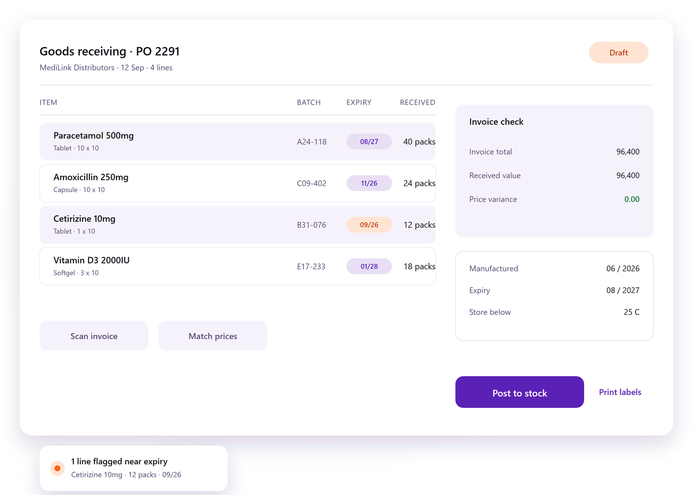 Goods receiving screen with a purchase order line for every pack, its batch number, expiry date and quantity, beside an invoice check and batch details panel