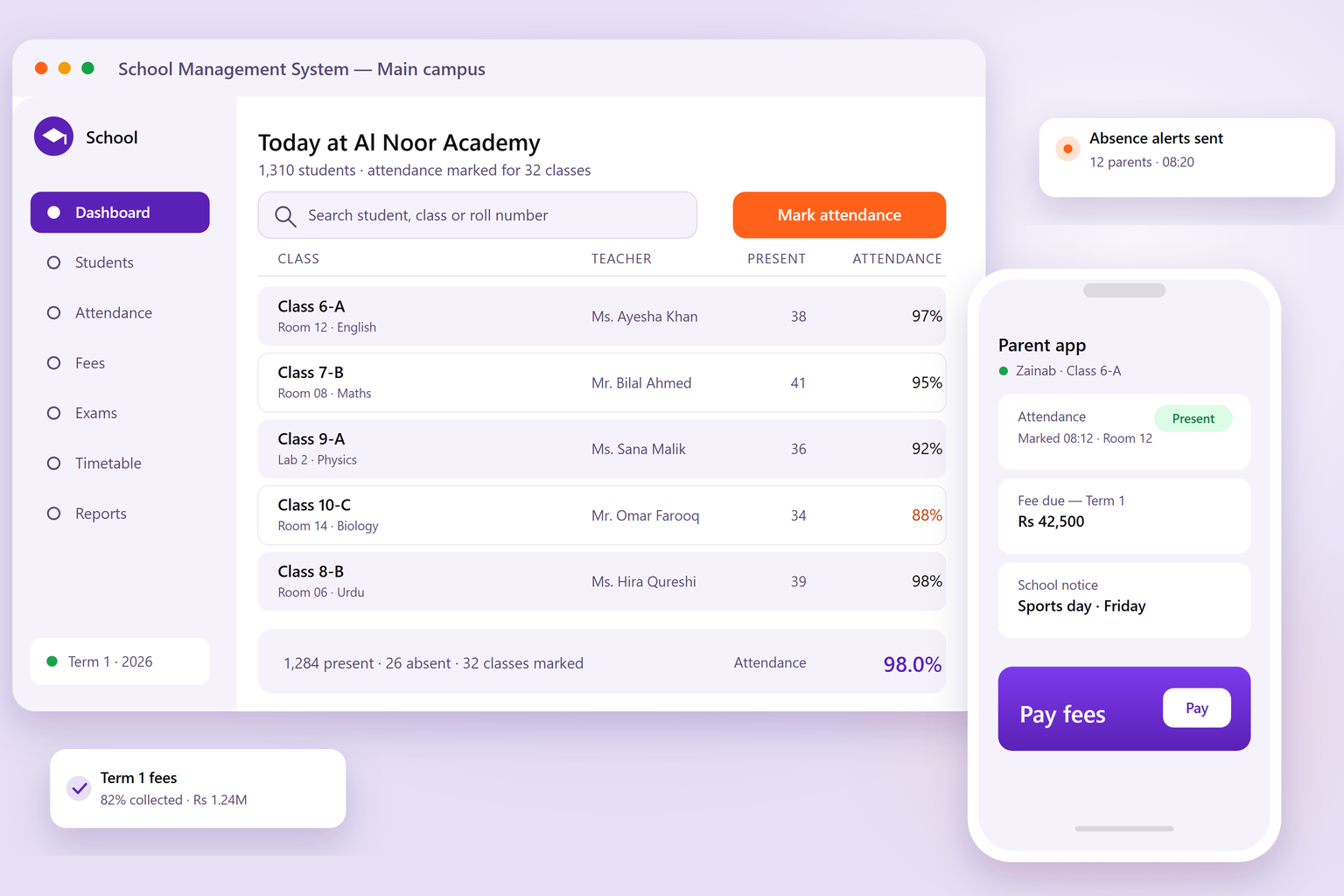 School Management System office dashboard showing today's attendance for each class with the teacher and percentage present, next to a phone with the parent app