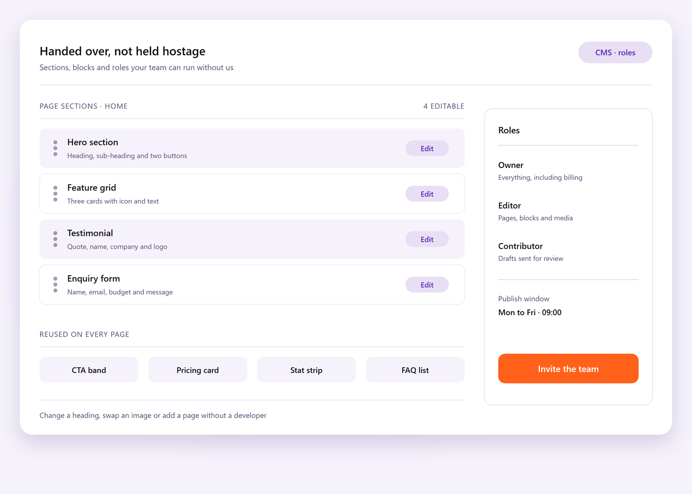 Content management screens showing editable page sections, reusable blocks and the roles your team signs in with
